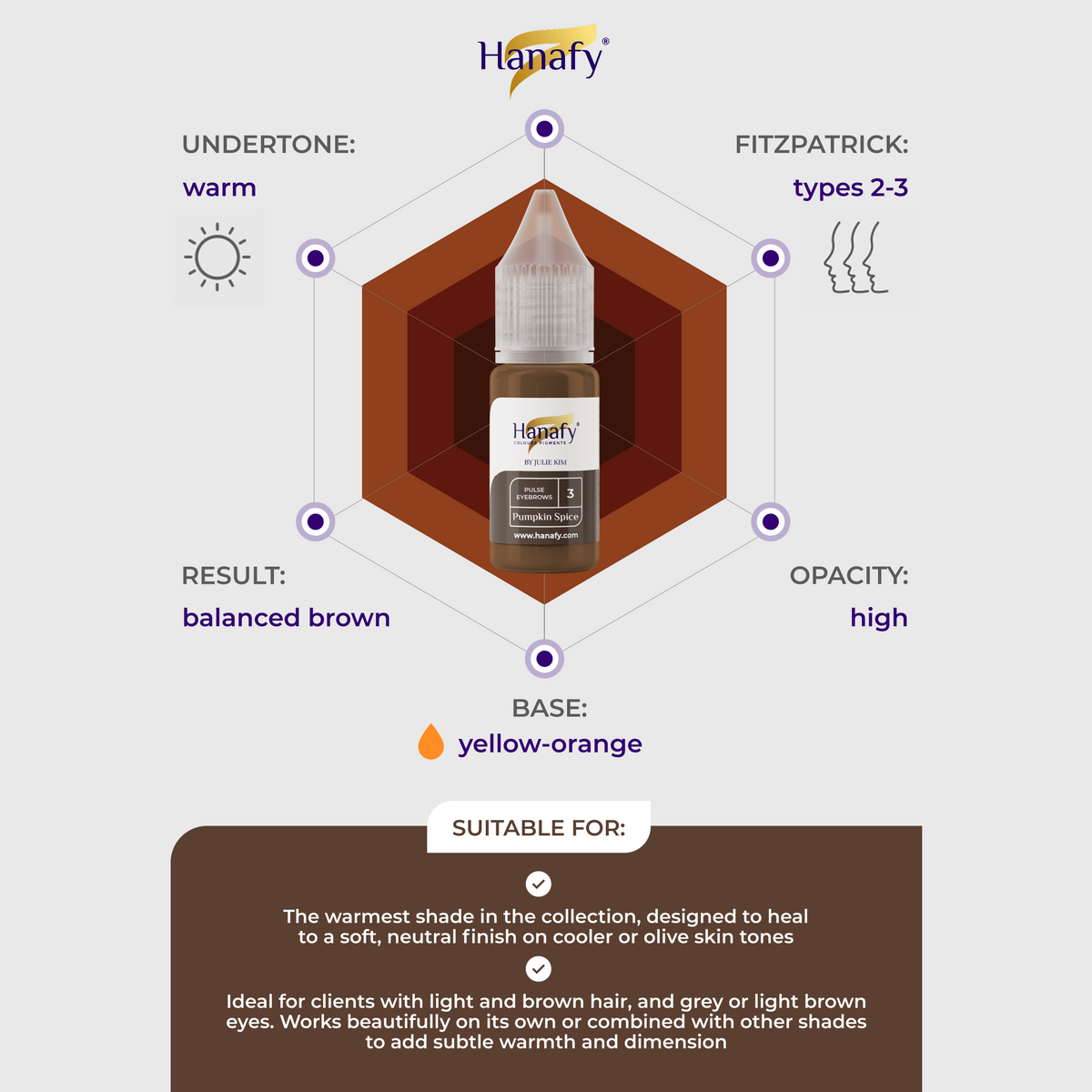HANAFY PULSE N3 PUMPKIN SPICE