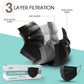 4-LAYER FACE MASKS (50 PACK)